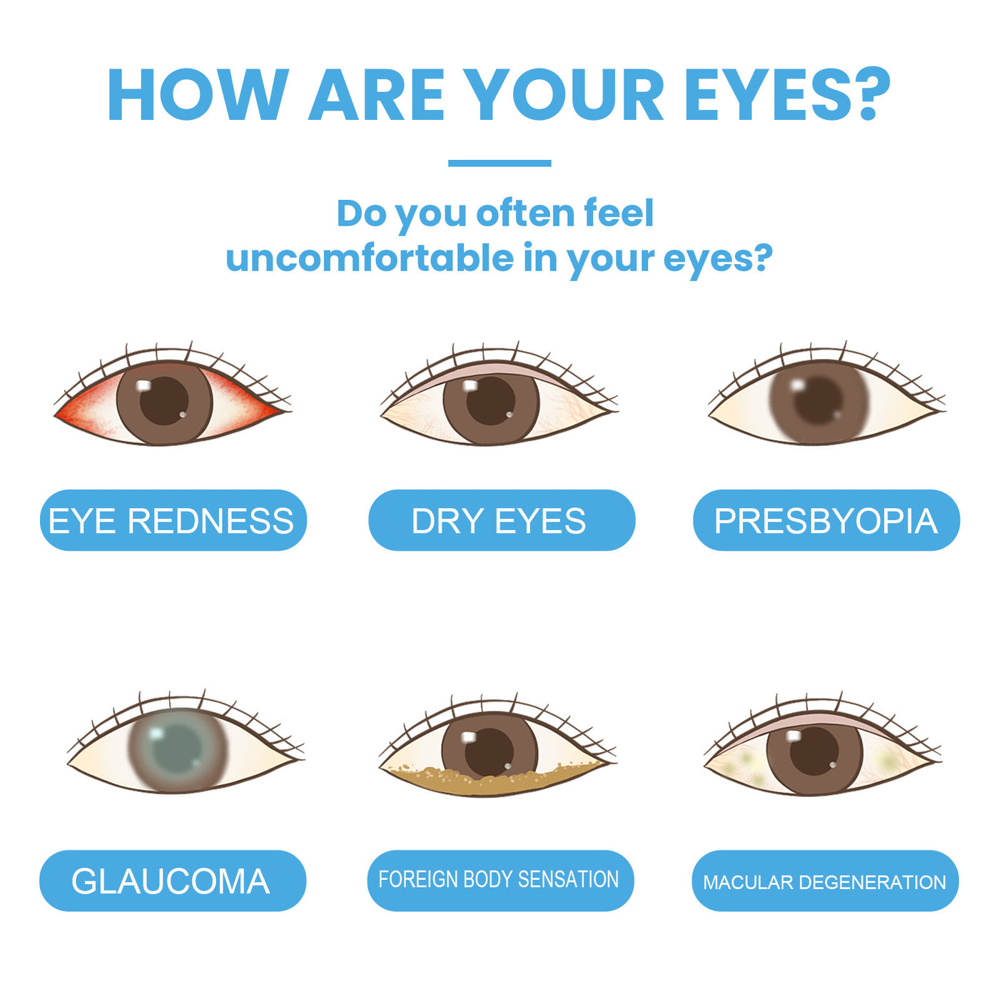 Relieve Eye Fatigue Dry Red Eye Moisturizing Care Solution